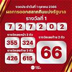 หวยออก 1 ตุลาคม 64